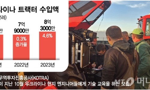 대왕종합가스 이미지