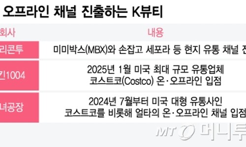 K할인마트 이미지