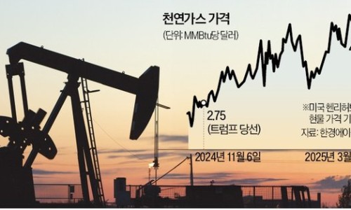 가스 태양종합가스 이미지