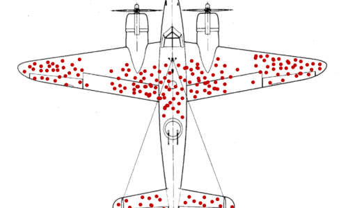 Survivorship bias - Wikipedia