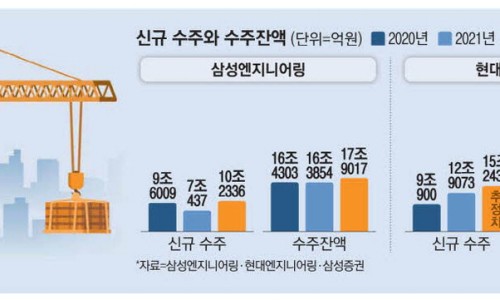 최고ENG 이미지