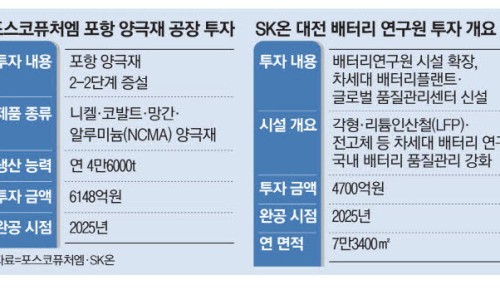 하이포항A 이미지