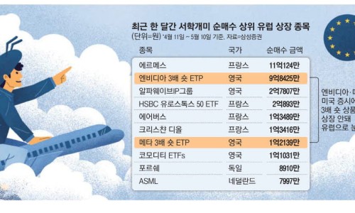 마라의유혹 이미지