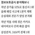 두배로정보통신 이미지
