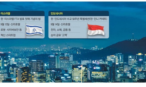 유니셀 이미지