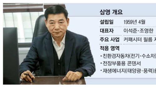 삼영플라스틱 이미지