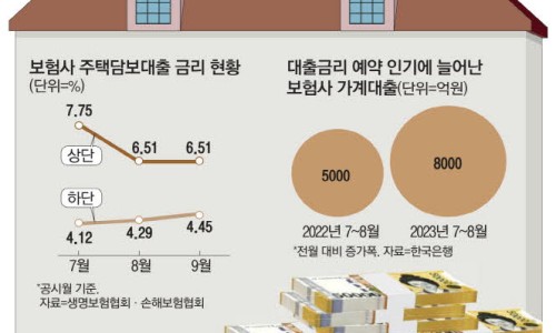 석목화랑 이미지