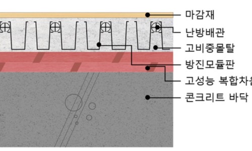 매일이앤씨매일인력 이미지