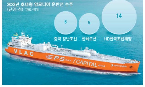 (주)씨티알모빌리티 이미지