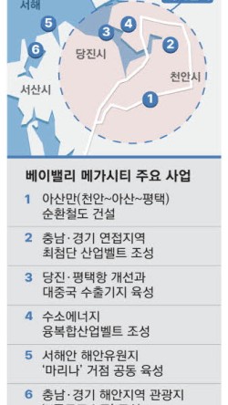 화동산업 이미지