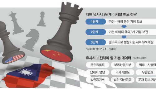 천도국제 이미지