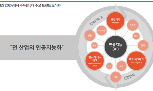 삼일산업 이미지