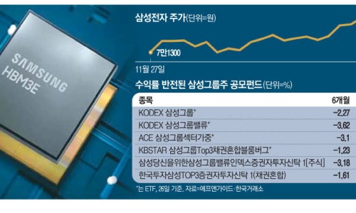 (주)씨티알모빌리티 이미지