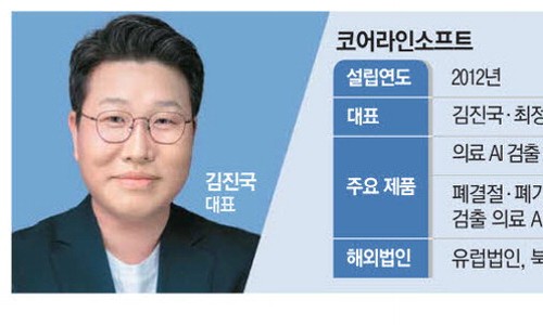 라인인력 이미지