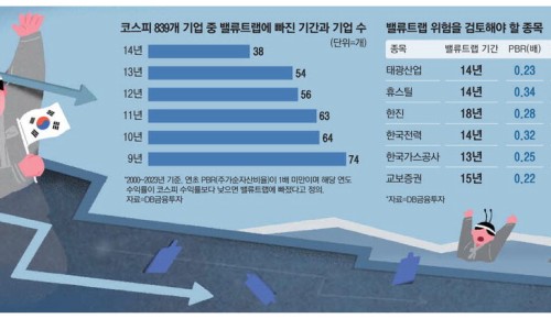 더밸류 이미지