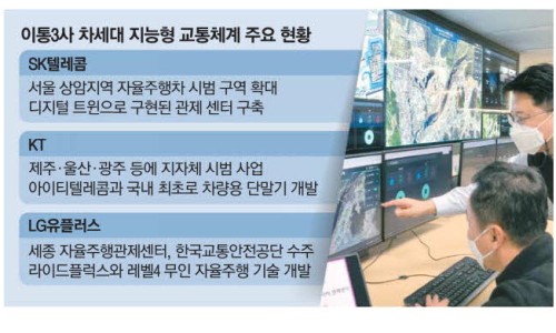 매일통신 이미지