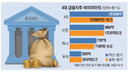 광지주 이미지