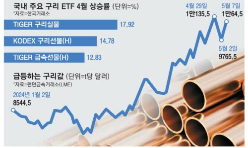 미코엔지니어링 이미지