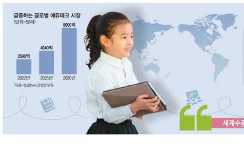 에듀몰 이미지