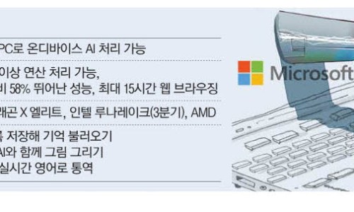 PC마트 이미지