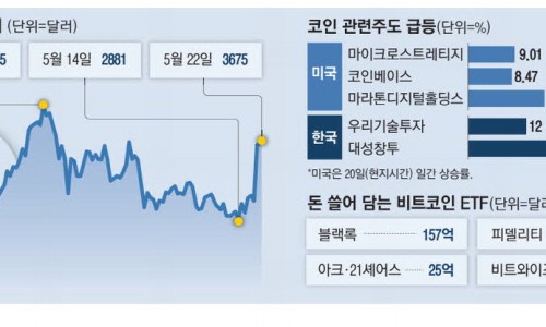 장선슈퍼 이미지