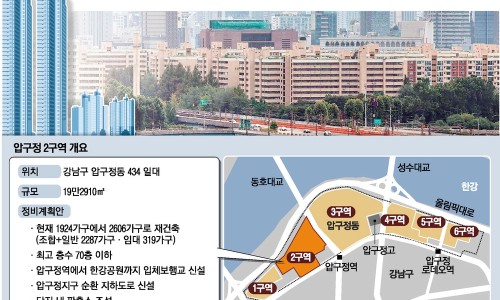 스카이라인주 이미지