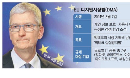 우부 이미지