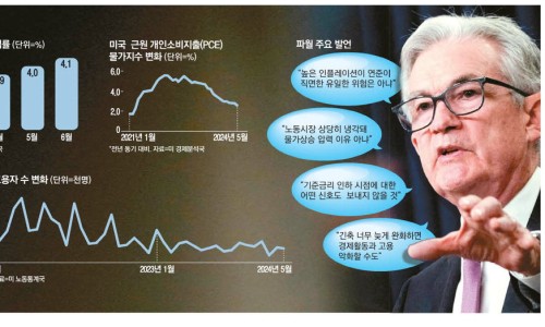 우부 이미지