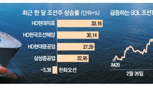 삼일슈퍼 이미지