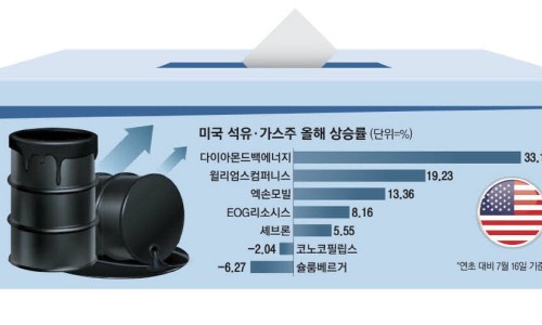 매일석유 이미지