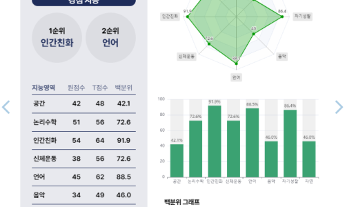 MIT플러스 이미지