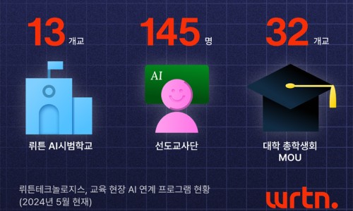 도원산업시스템 이미지