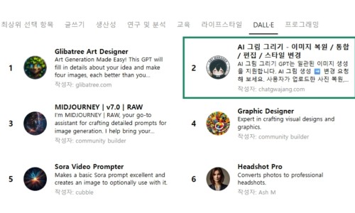 글로벌스토어 이미지