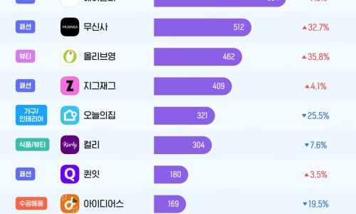 영은써비스 이미지