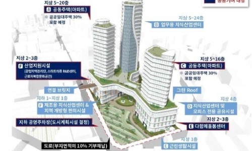 한국타이어타이어타운 이미지