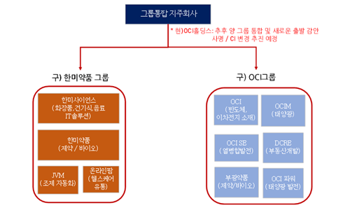 한미회계법인 이미지