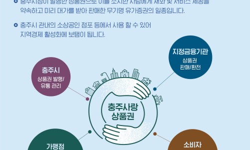상품권114 이미지