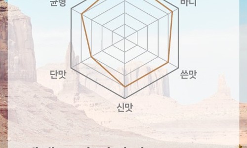 (주)커피지아 이미지