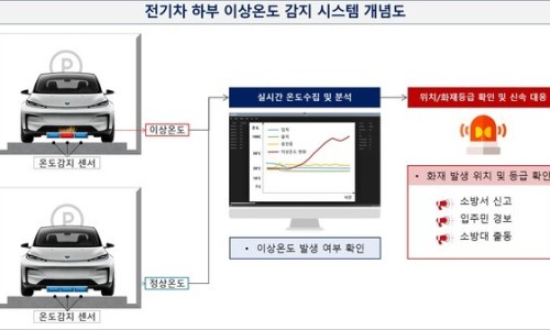 삼양전기 이미지
