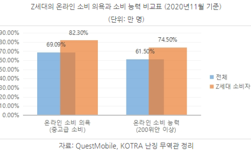깨끗한코스메틱 이미지