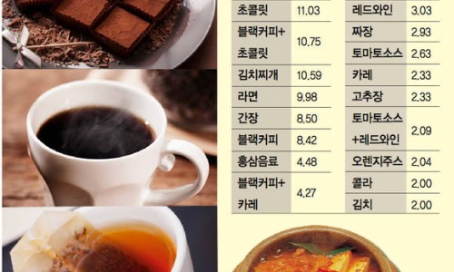 정성플러스치과 이미지