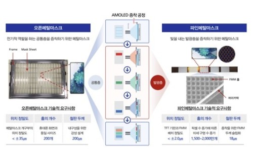 풍원개발 이미지