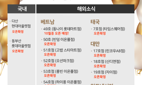 두끼혁신점 이미지