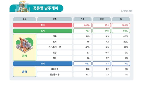 뉴스용역공사 이미지