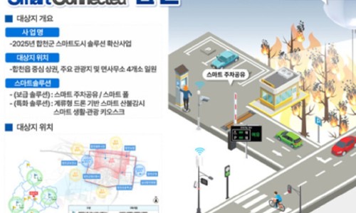 연합솔루션 이미지