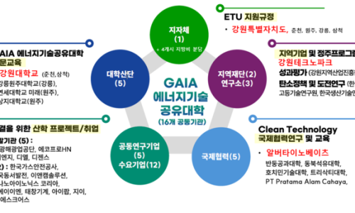 강원테크 이미지