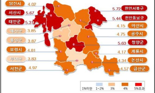 동남에너지 이미지
