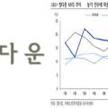 우모축산 이미지