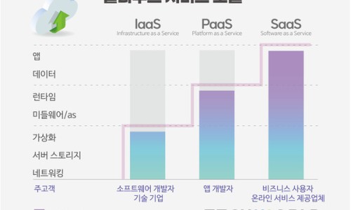 (주)미래월드 이미지