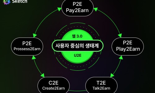 세상스케치 이미지